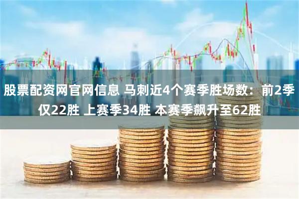 股票配资网官网信息 马刺近4个赛季胜场数：前2季仅22胜 上赛季34胜 本赛季飙升至62胜